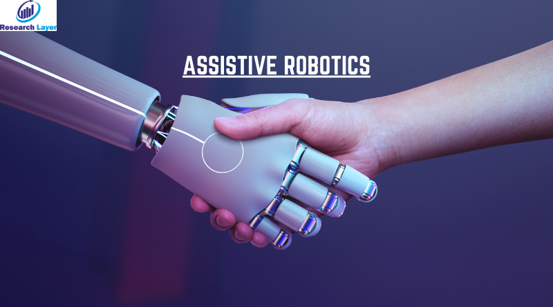 Assistive Robotics Activities of Daily Life