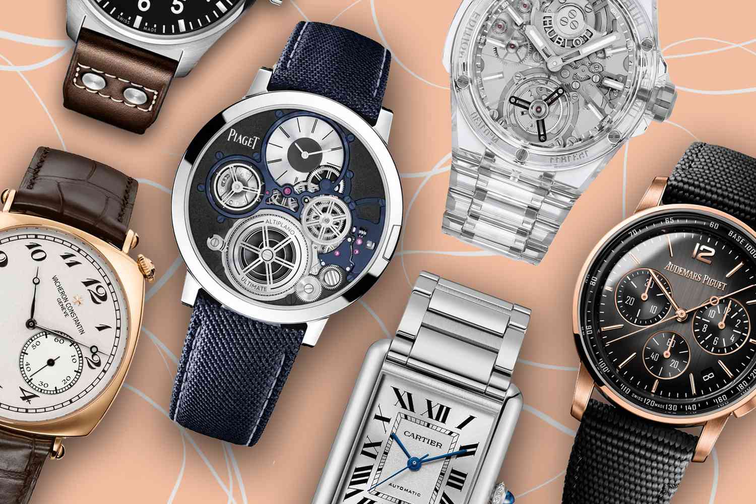 Luxury Watch Market Share 2022 | Industry Size, Growth, Trends And Forecast 2027