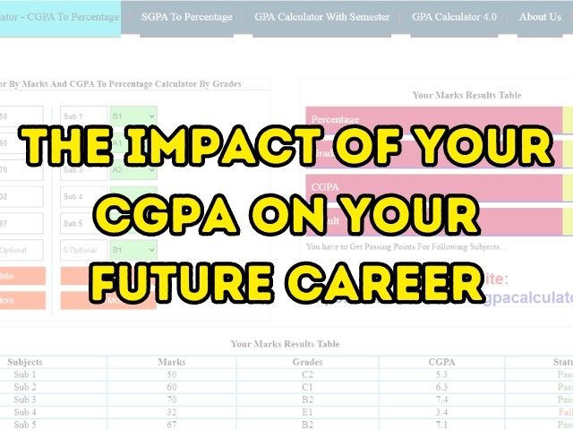 CGPA Calculator Website