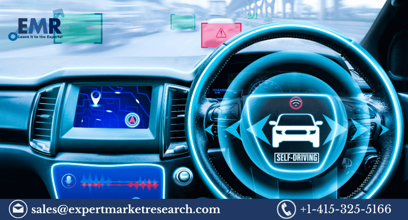 Automotive Telematics Solution Market Price, Size, Share, Trends, Growth, Report, Forecast 2023-2028