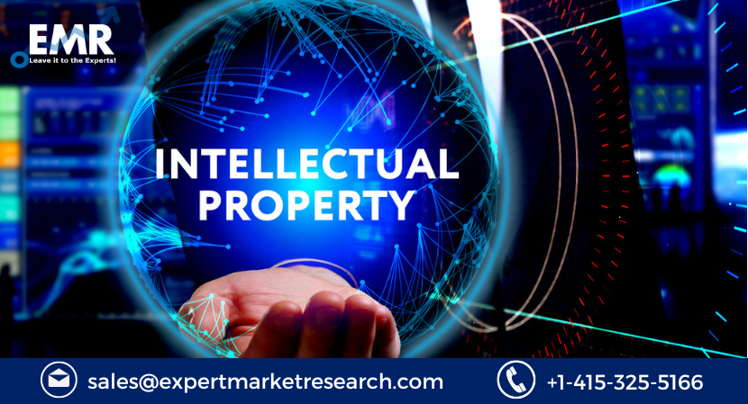 Intellectual Property Software Market Size